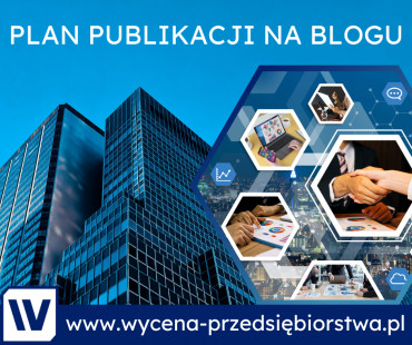 Plan publikacji na blogu