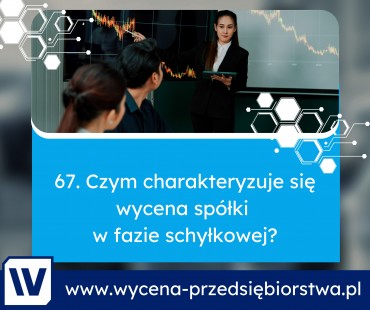 Wycena spółki w fazie schyłkowej – nowy wpis na blogu